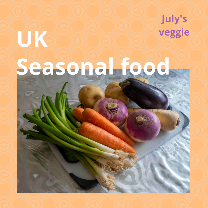 You are currently viewing July’s veggies